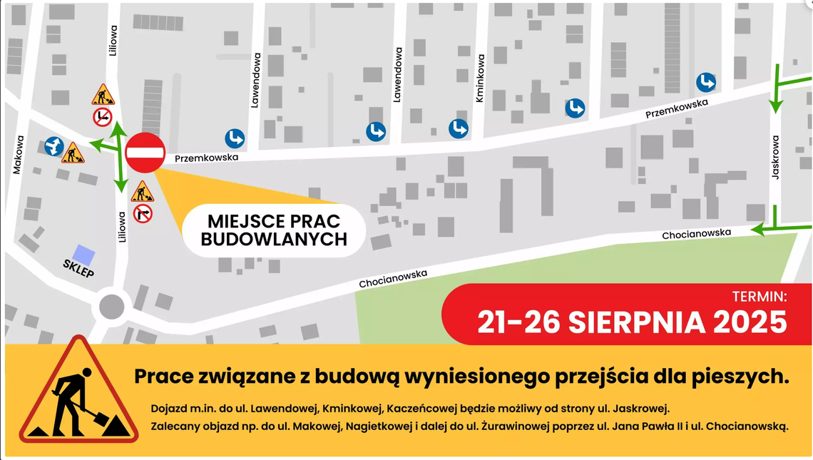 Kolejne bezpieczne przejście na ulicy Przemkowskiej