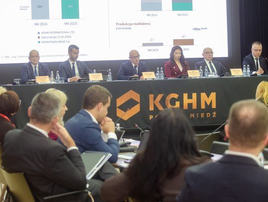 KGHM podsumowuje 9 miesięcy 2025 roku KGHM podsumowuje 9 miesięcy 2025 roku
